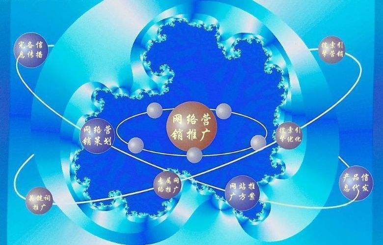 莲湖新媒体运营企业需要掌握的网络推广技巧有哪些